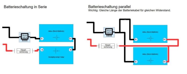Akku-Schaltung im Selbstausbau-Wohnmobil-960 | WoMoSelbstAusbauen.com